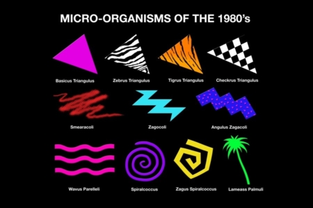 <p><strong>Figure 3.1</strong> A “pop-cultural chart” jokingly referencing 80s design elements, by Dan Meth. Source: <em>danmeth.myportfolio.com</em></p>